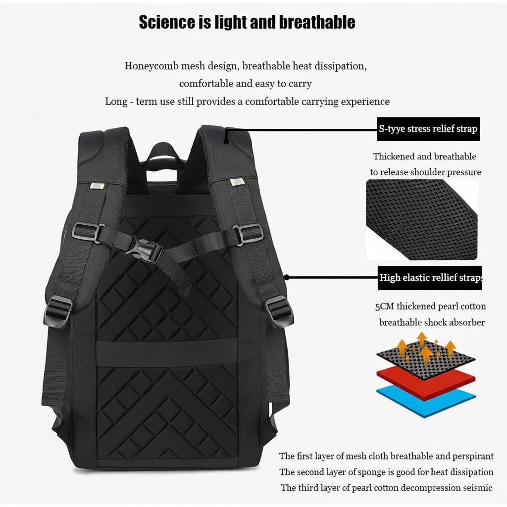 Black backpack with features highlighted on a white background