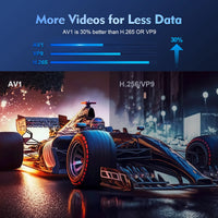Futuristic racing car on a wet street with video compression technology comparison at the top.