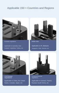 Four different plug adapters with text indicating their applicable regions.