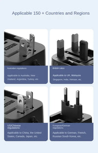 Four different plug adapters with text indicating their applicable regions.