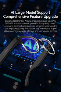 Eyeglasses with a digital display showing 'AI' on a background of circuit boards and technical text.