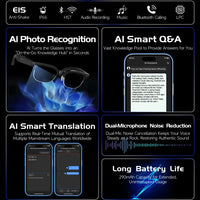 Features of smart glasses displayed on a dark background with text and icons.