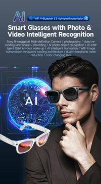 Smart glasses with AI features displayed on a dark background