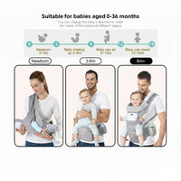 Baby carrier product showing usage from newborn to 6 months, with parents using it.