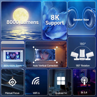 Collage of features including 8000 lumens, 8K support, speaker base, and other specifications on a blue background.