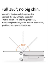 Diagram of a box with a 180-degree open design and text describing its features.