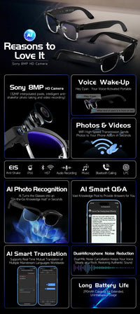 VISION-X — LUNETTES INTELLIGENTES NEURAL GHOST V1