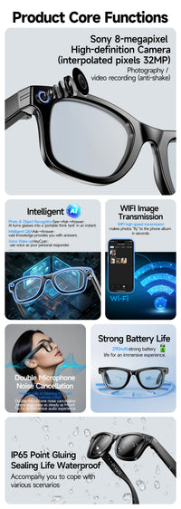 Glasses with camera and wireless features, featuring text on product core functions.